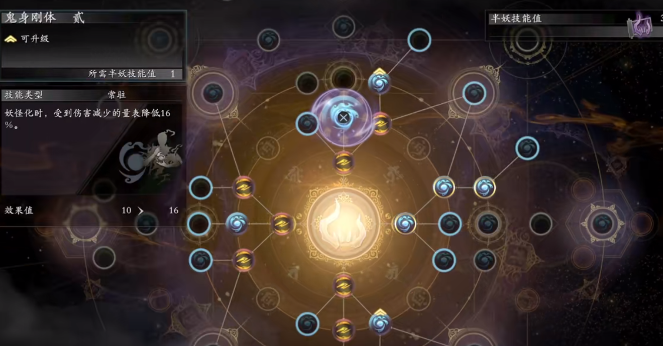 仁王2怎么加点配装 仁王2怎么加点配装