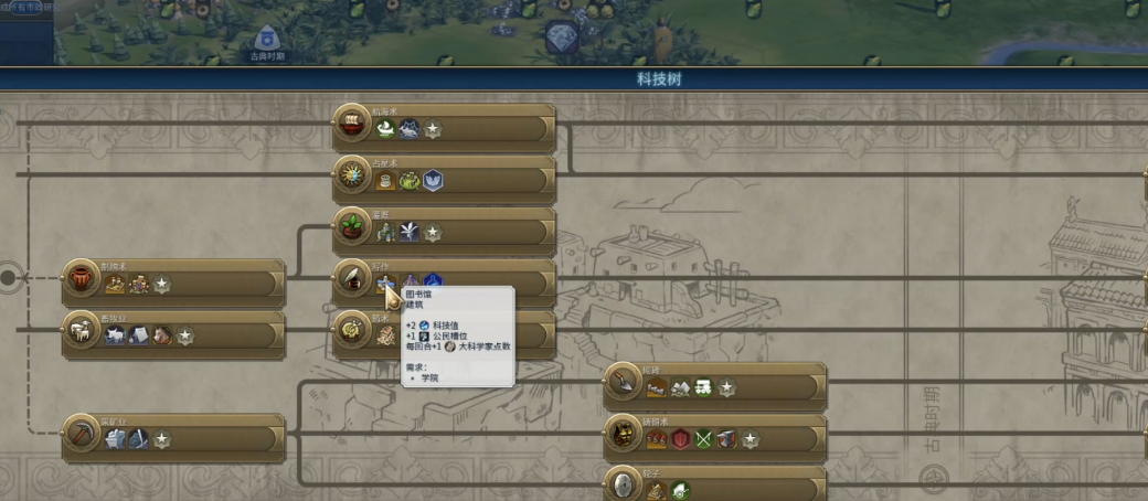 文明6伟人有什么用 文明6伟人有什么用