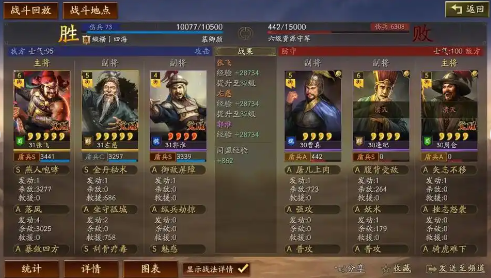 三国志战略版如何快速打六级地 三国志战略版如何快速打六级地