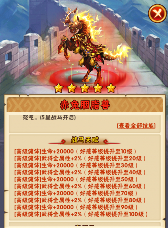 少年三国志后期最缺什么 少年三国志后期最缺什么