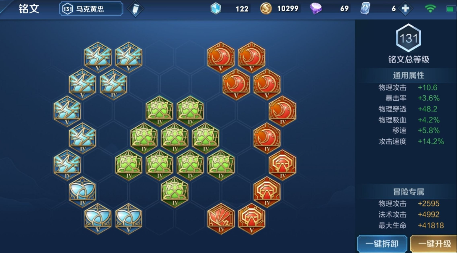 王者荣耀马可打钟馗怎么出装 王者荣耀马可打钟馗怎么出装