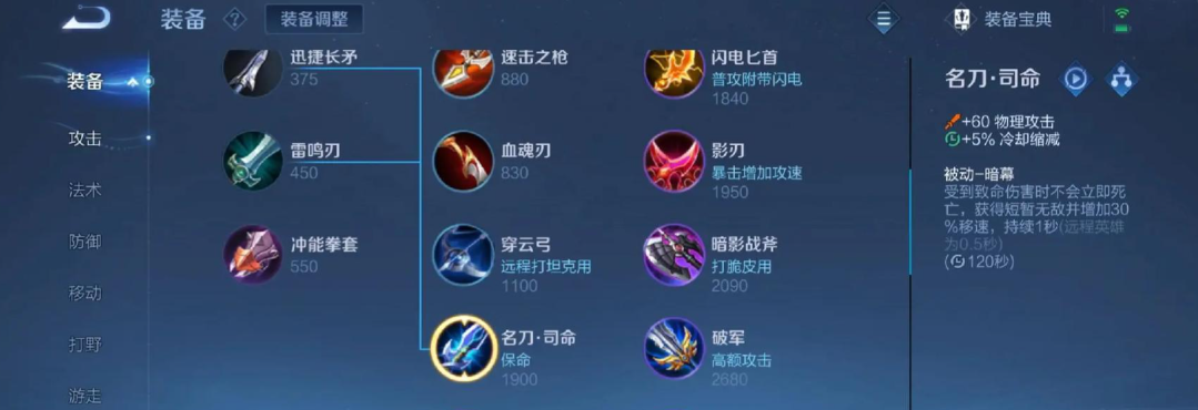 王者荣耀莱西奥打肉出什么装