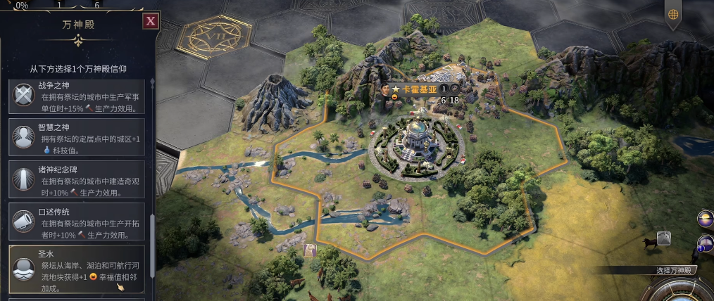 文明7古典时代市政怎么走