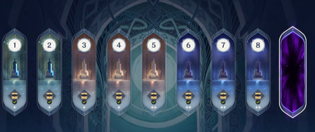 原神深境螺旋怎么打 原神深境螺旋怎么打