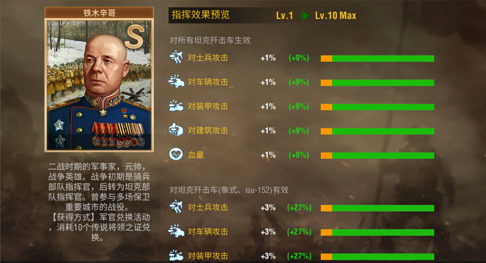 二战风云如何提升部队上限