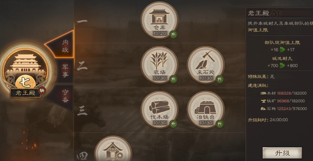 三国志战略版怎么发展城池 三国志战略版怎么发展城池