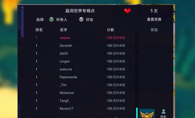 宝藏世界晶洞有什么用