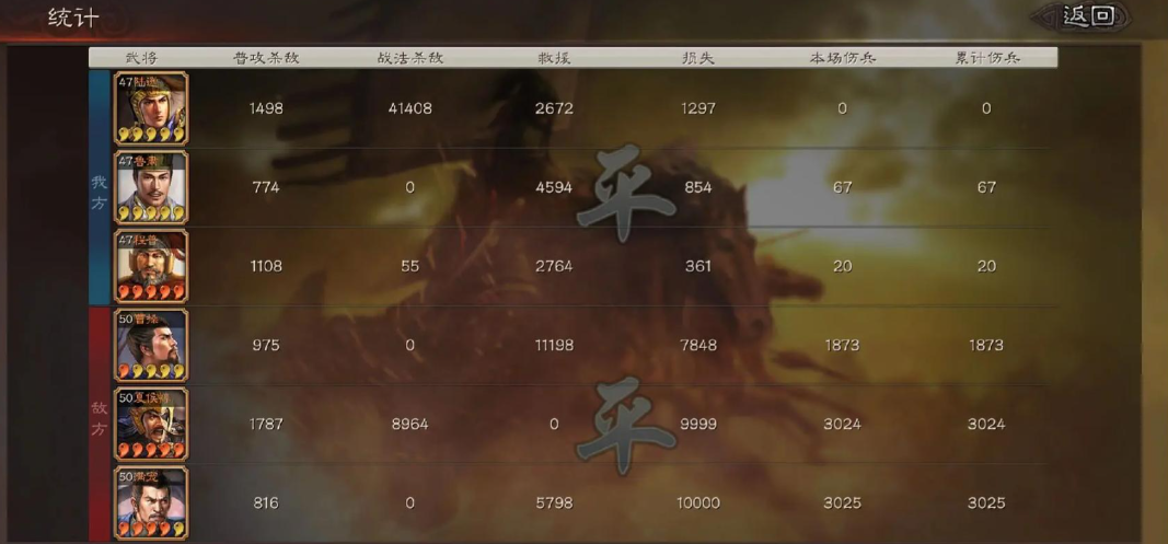 三国志战略版陆逊带什么输出战法 三国志战略版陆逊带什么输出战法