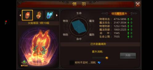 全民奇迹翎羽怎么得到 全民奇迹翎羽怎么得到