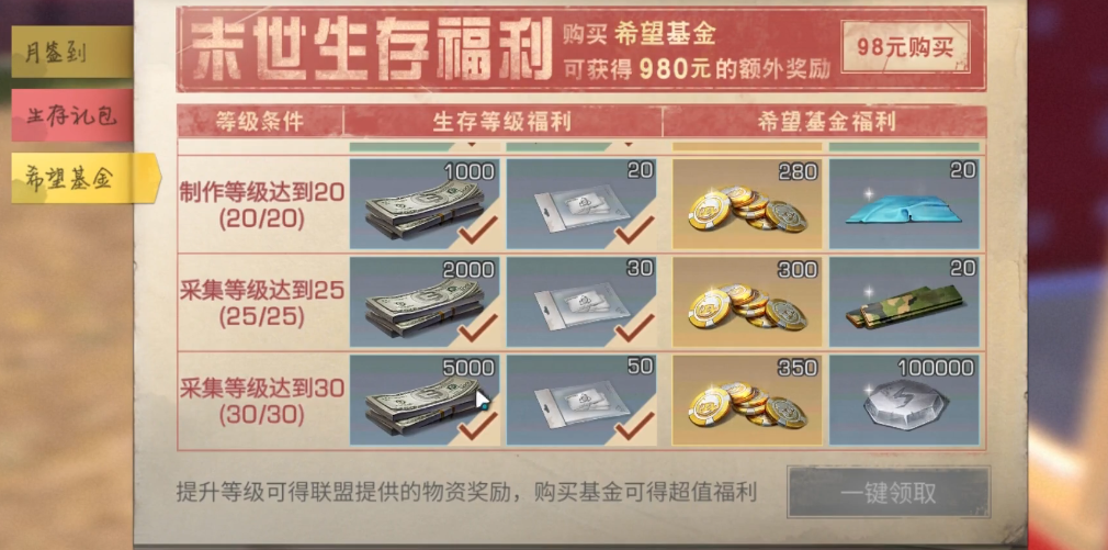 明日之后希望基金是什么