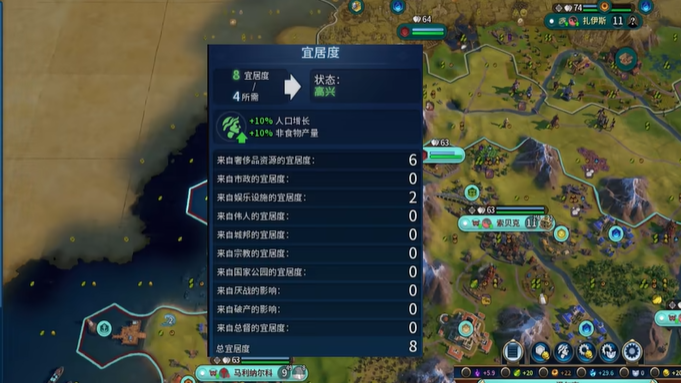 文明6宜居度低了有什么后果