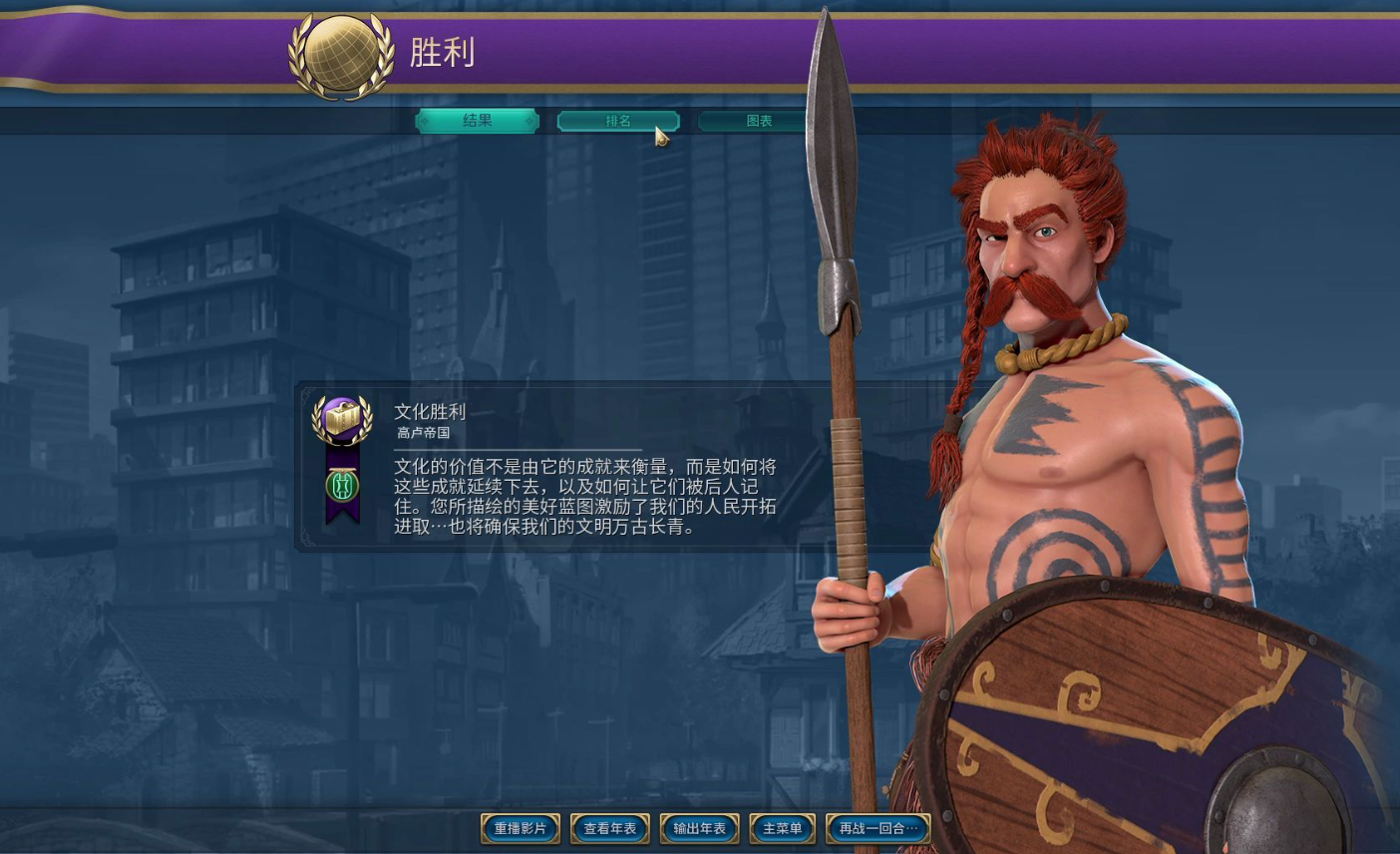 文明6高卢适合什么胜利