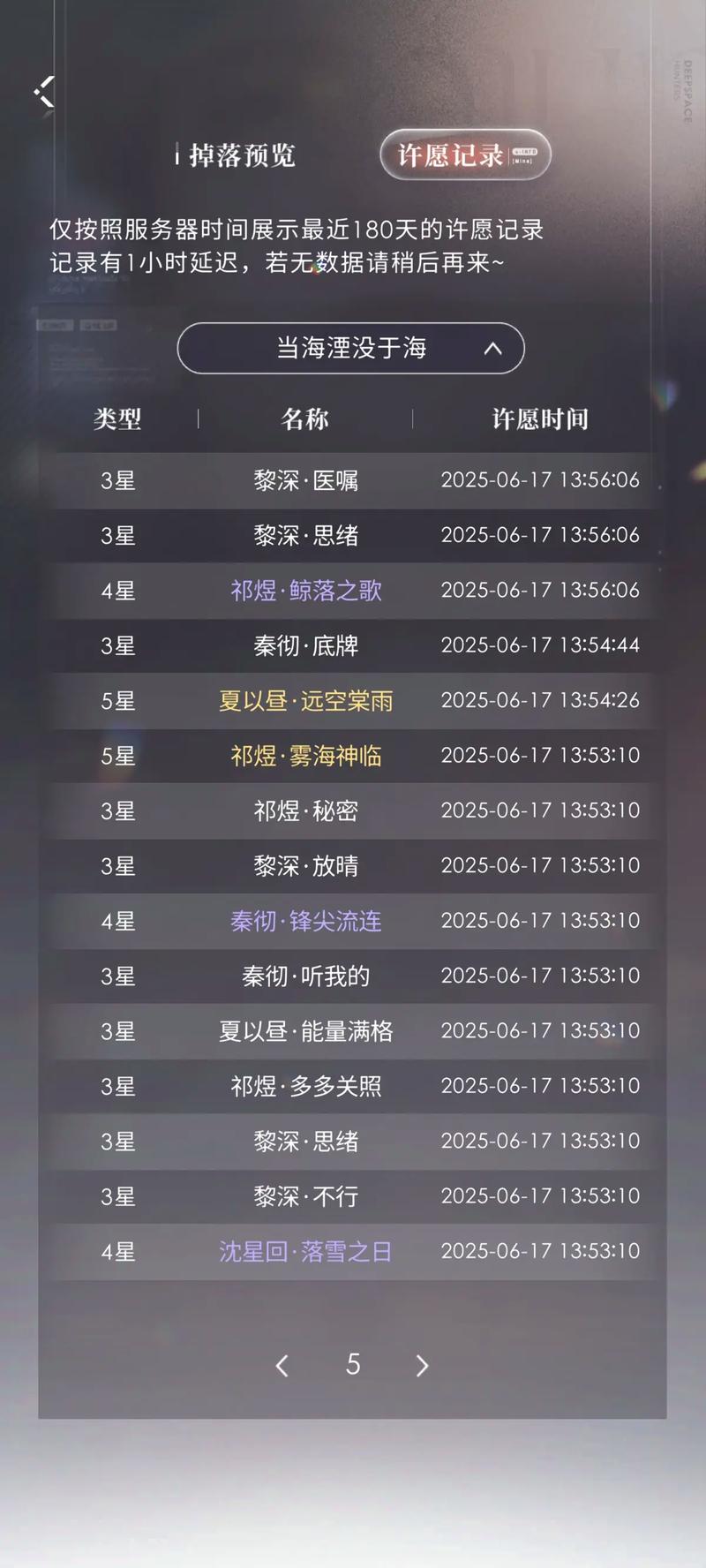 恋与深空祁煜新卡要抽吗