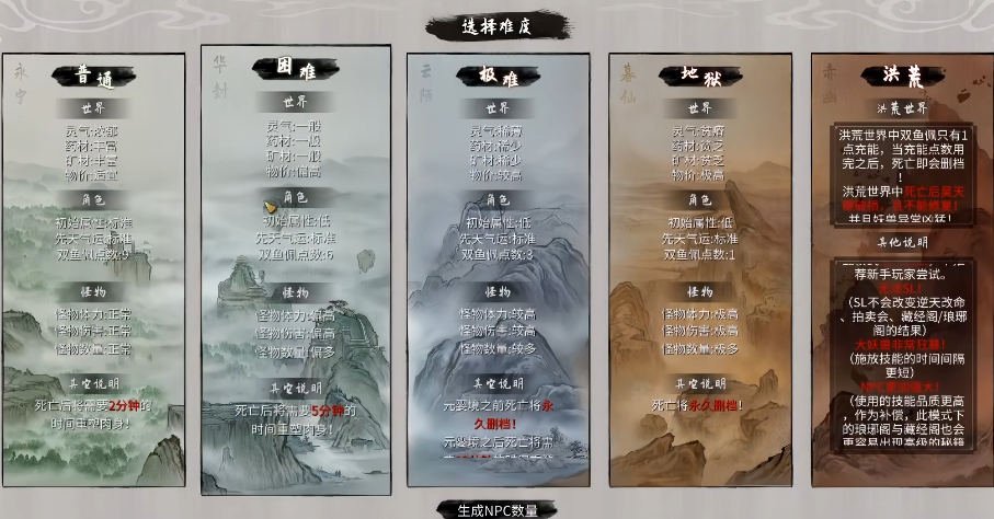 鬼谷八荒开局怎么选择