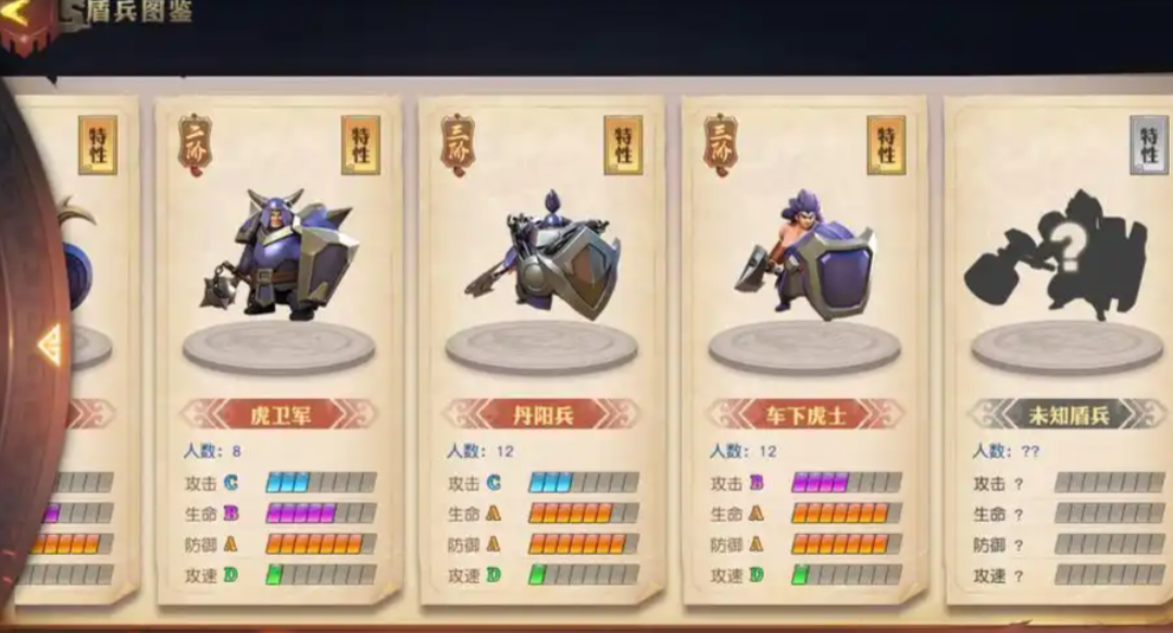 少年三国志零前盾后弓怎么搭