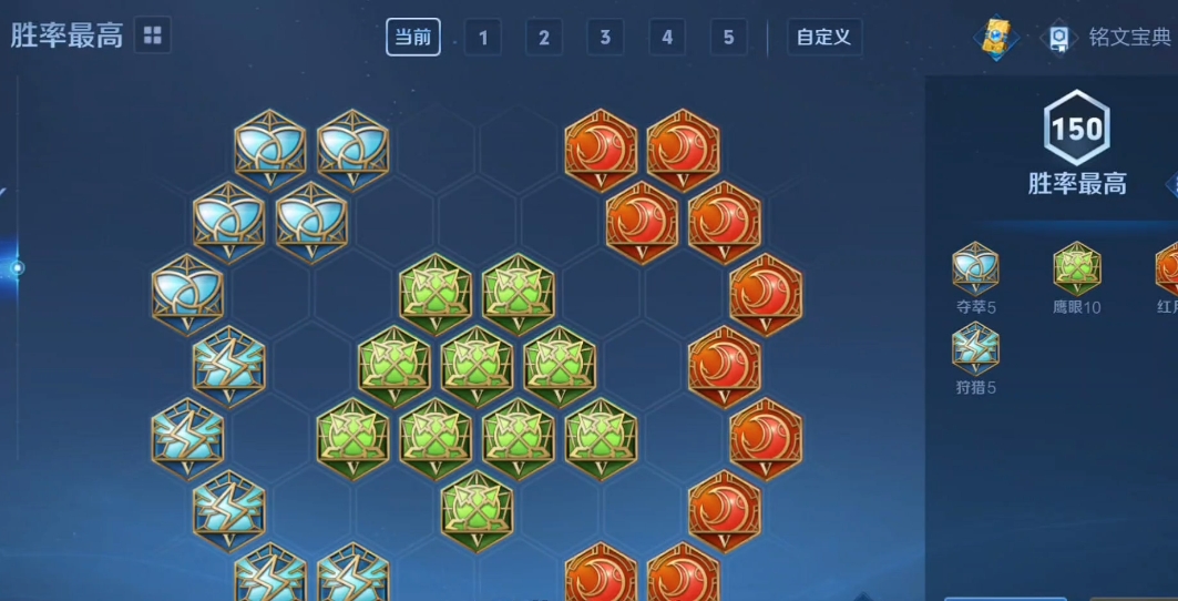 王者荣耀司空震最强怎么出装