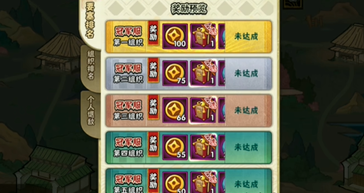 火影忍者手游哪个要塞容易打