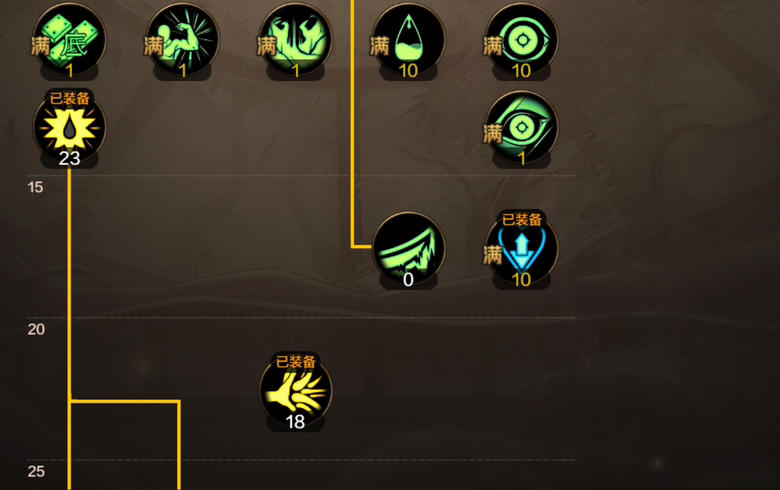 地下城堡2狂战要多少命中