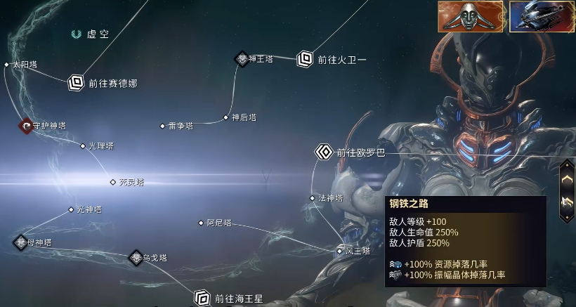 星际战甲主线打完干什么