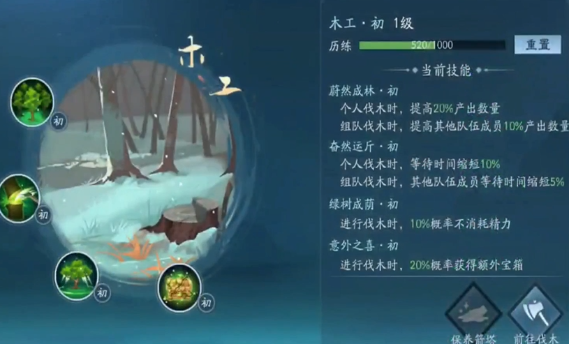 新笑傲江湖选择哪个副职业