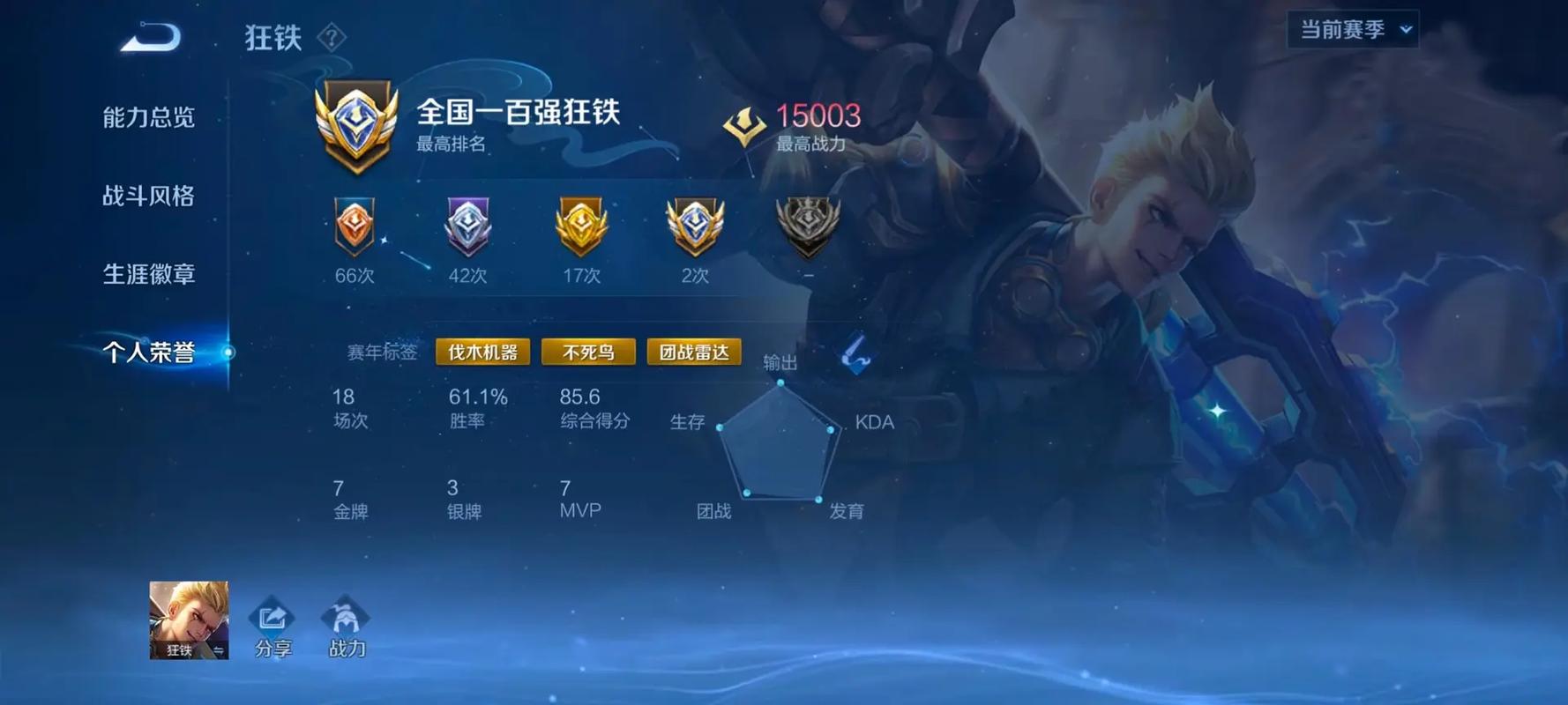 王者荣耀狂铁怎么出装最强