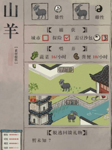 江南百景图去哪儿抓动物