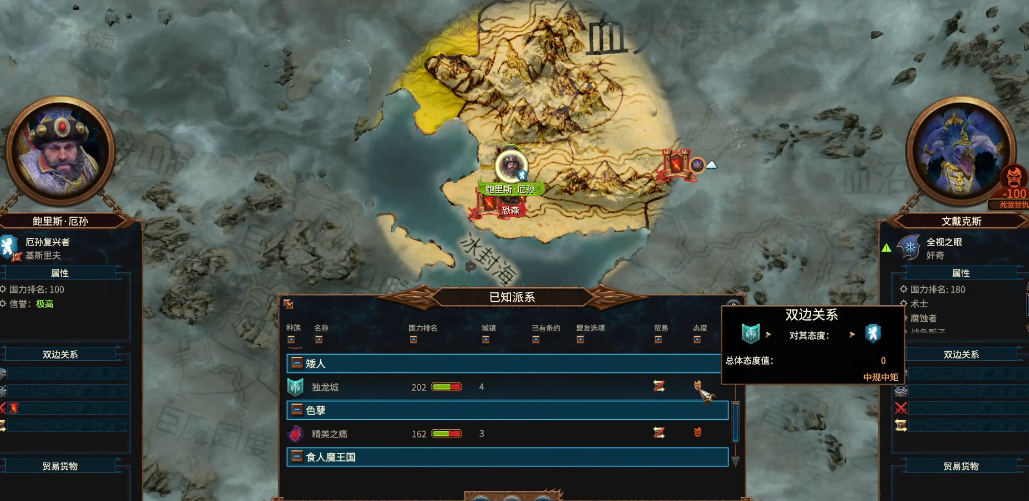 战锤3全面战争鲍里斯厄孙怎么玩