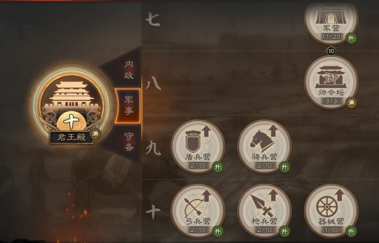 三国志战略版什么是高级建筑