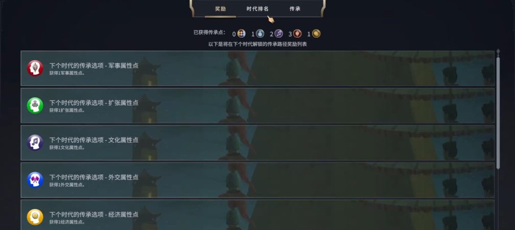 文明7时代更迭机制是什么