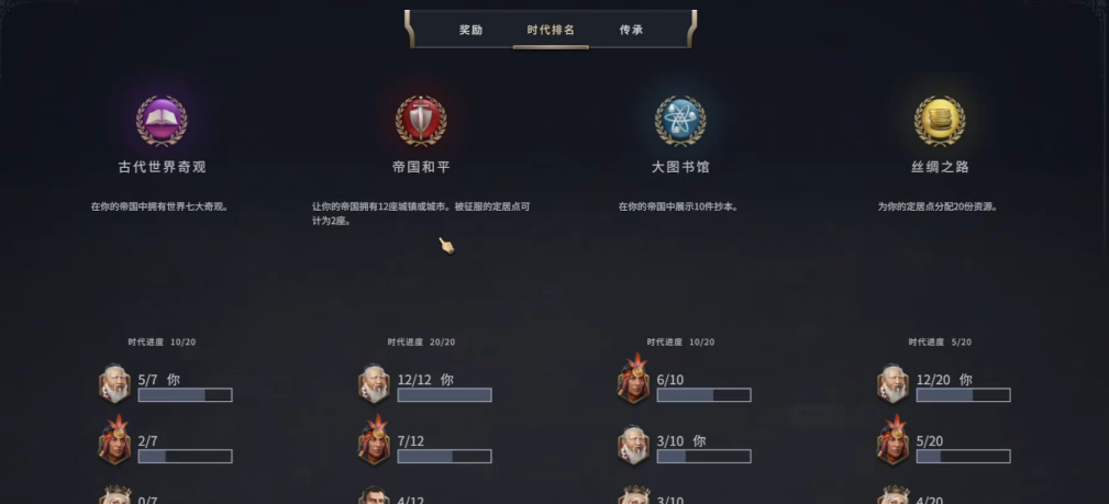 文明7时代更迭机制是什么