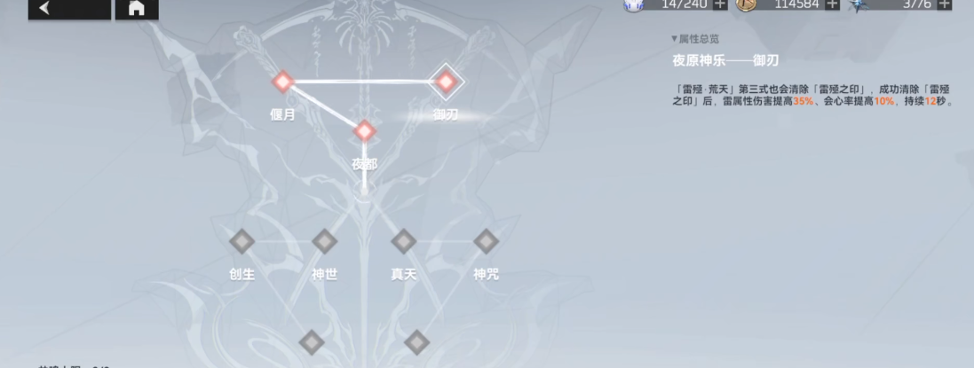 深空之眼赫拉怎么玩