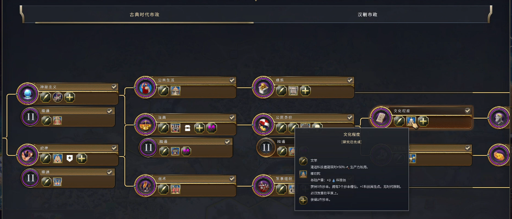 文明7叶卡捷琳娜中后期怎么玩