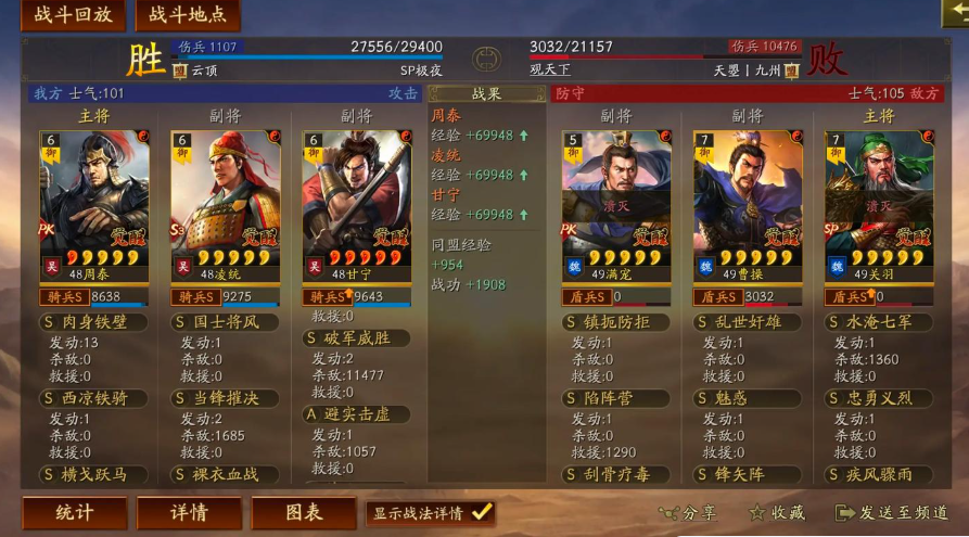 三国志战略版武将20级后如何觉醒