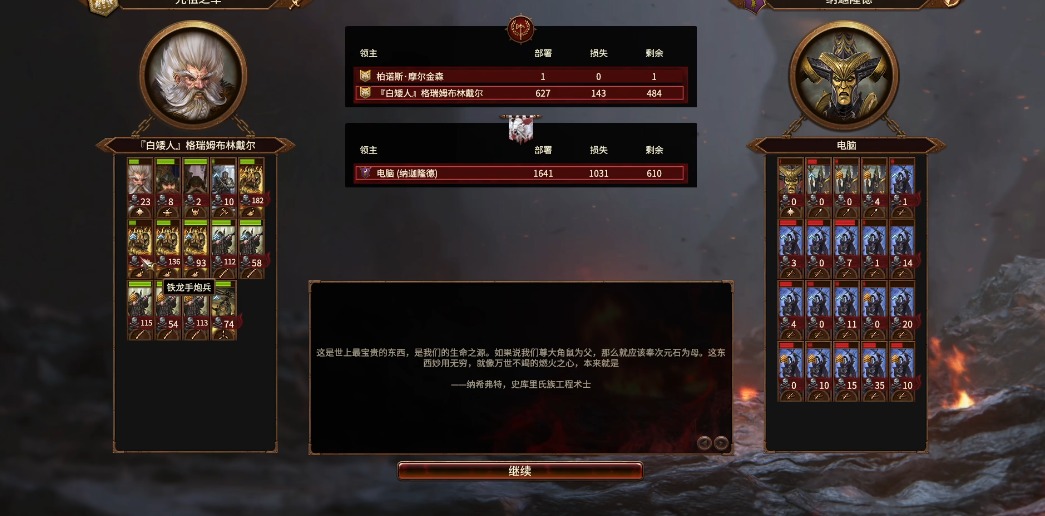 战锤3玩白矮人有何思路