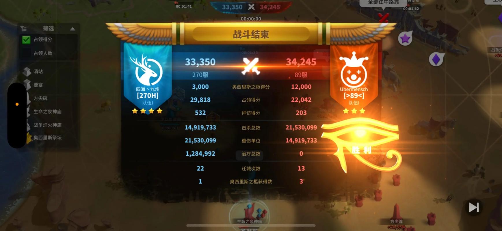 万国觉醒k1圣城怎么打