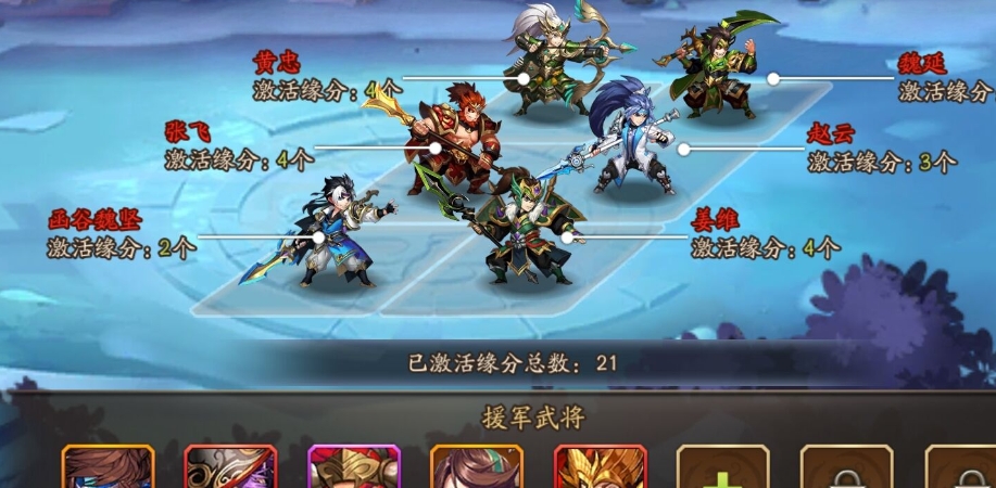 少年三国志2夏日商城有什么