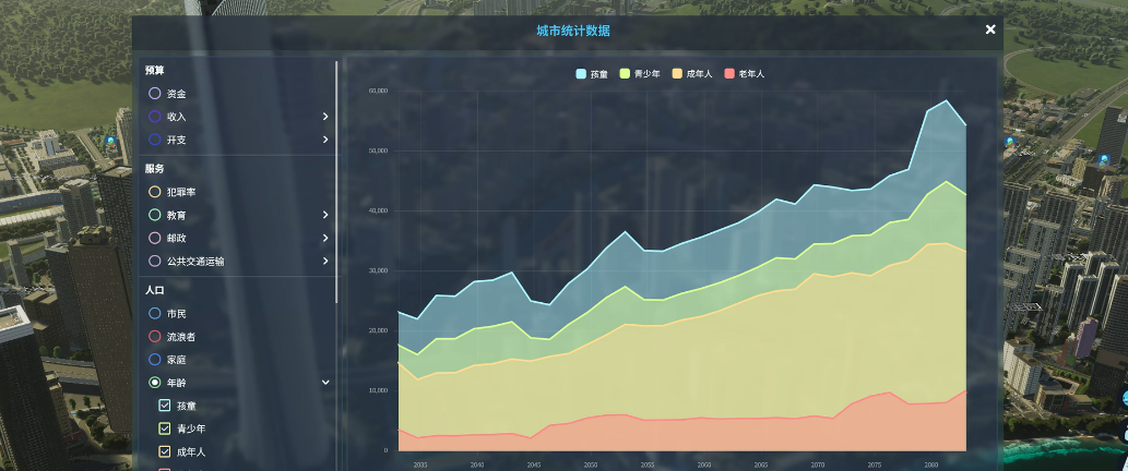 都市天际线2老龄化怎么办 都市天际线2老龄化怎么办