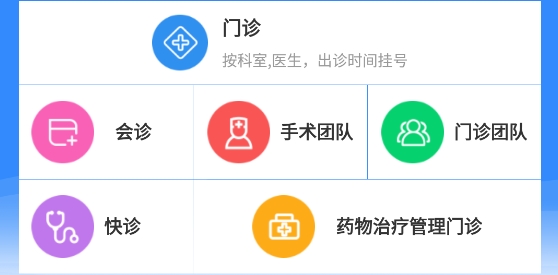 网医联盟互联网医院